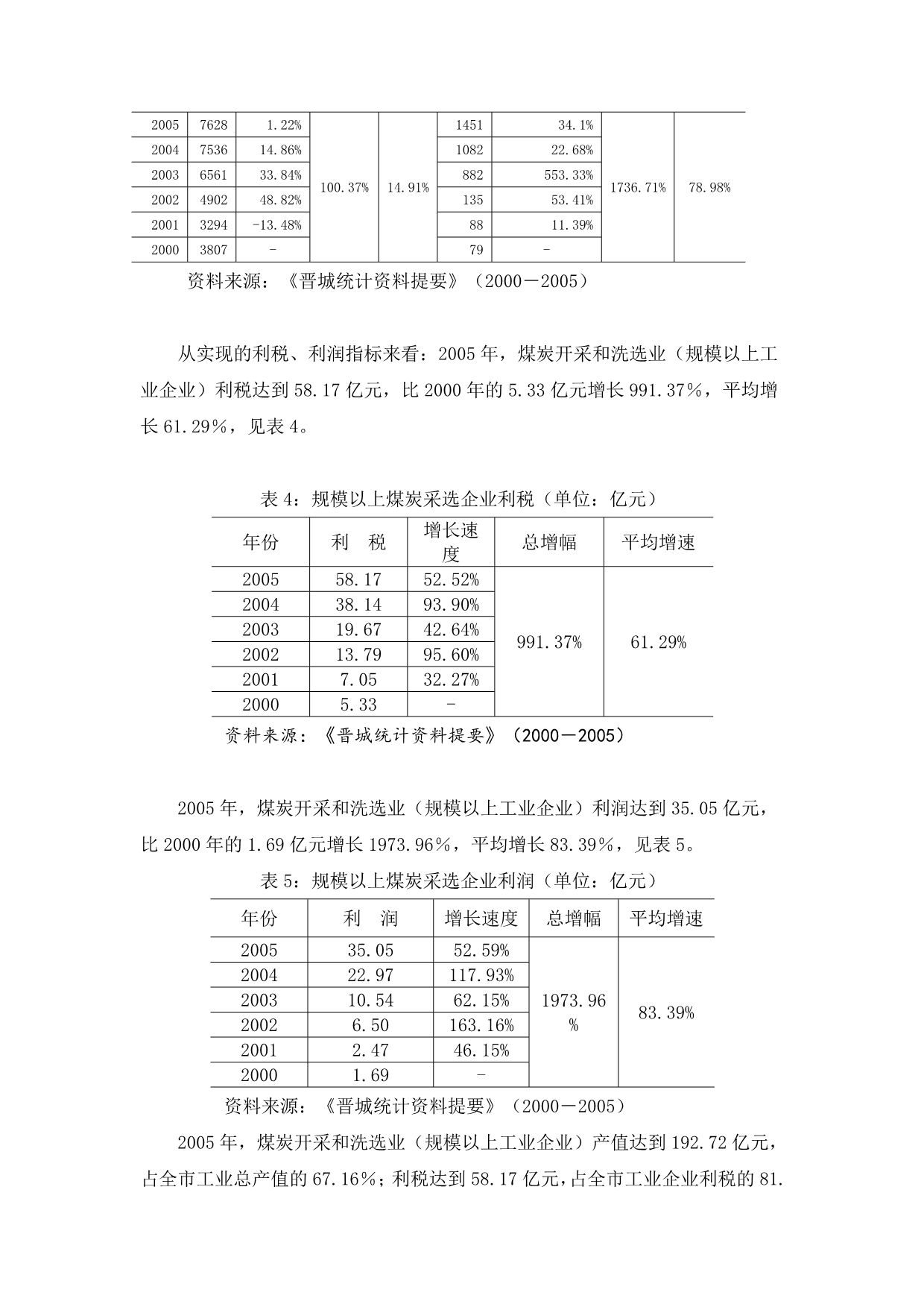 山西省晋城市煤炭行业发展分析报告_第5页