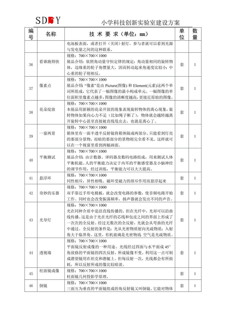 2015年小学科技创新实验室建设 (2)_第4页