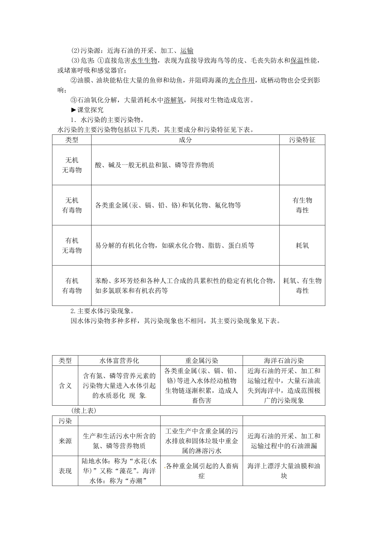 2015-2016学年高中地理 第二章 第一节 水污染及其成因学案 新人教版选修6_第3页