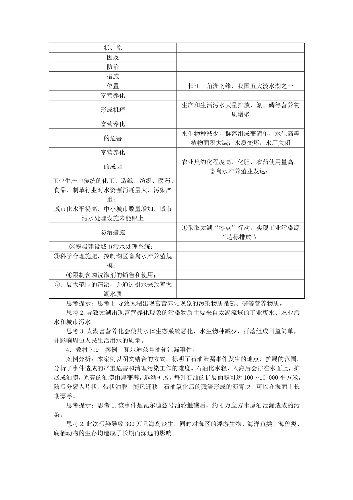 2015-2016学年高中地理 第二章 第一节 水污染及其成因学案 新人教版选修6_第5页