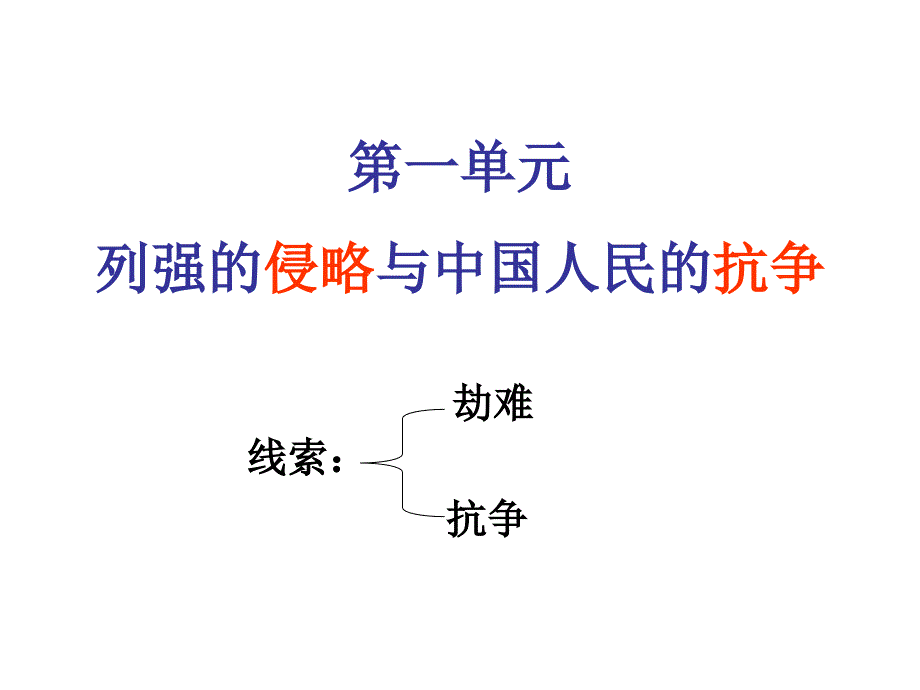 历史第一单元侵略与抗争复习课件。_第1页