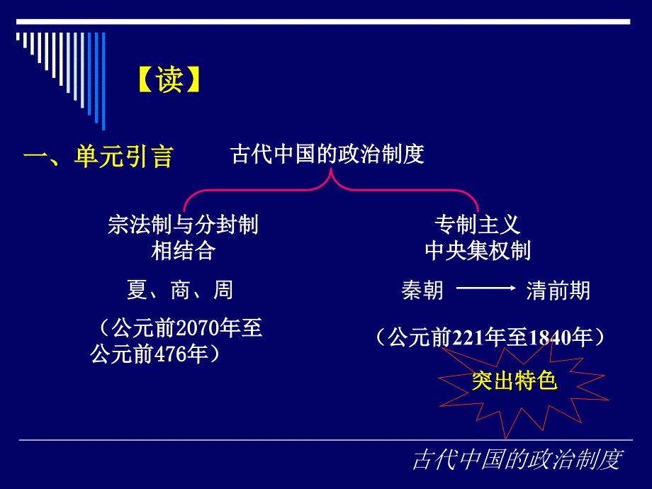 高一历史 必修一 课件 第1课  夏、商、西周的政治制度_第2页