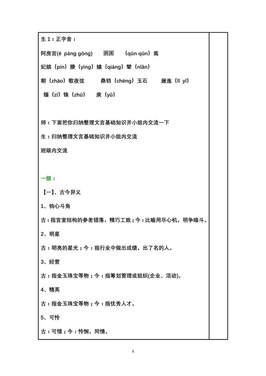 高一语文《阿房宫赋》教学设计【滕州七中王晓艳】_第4页