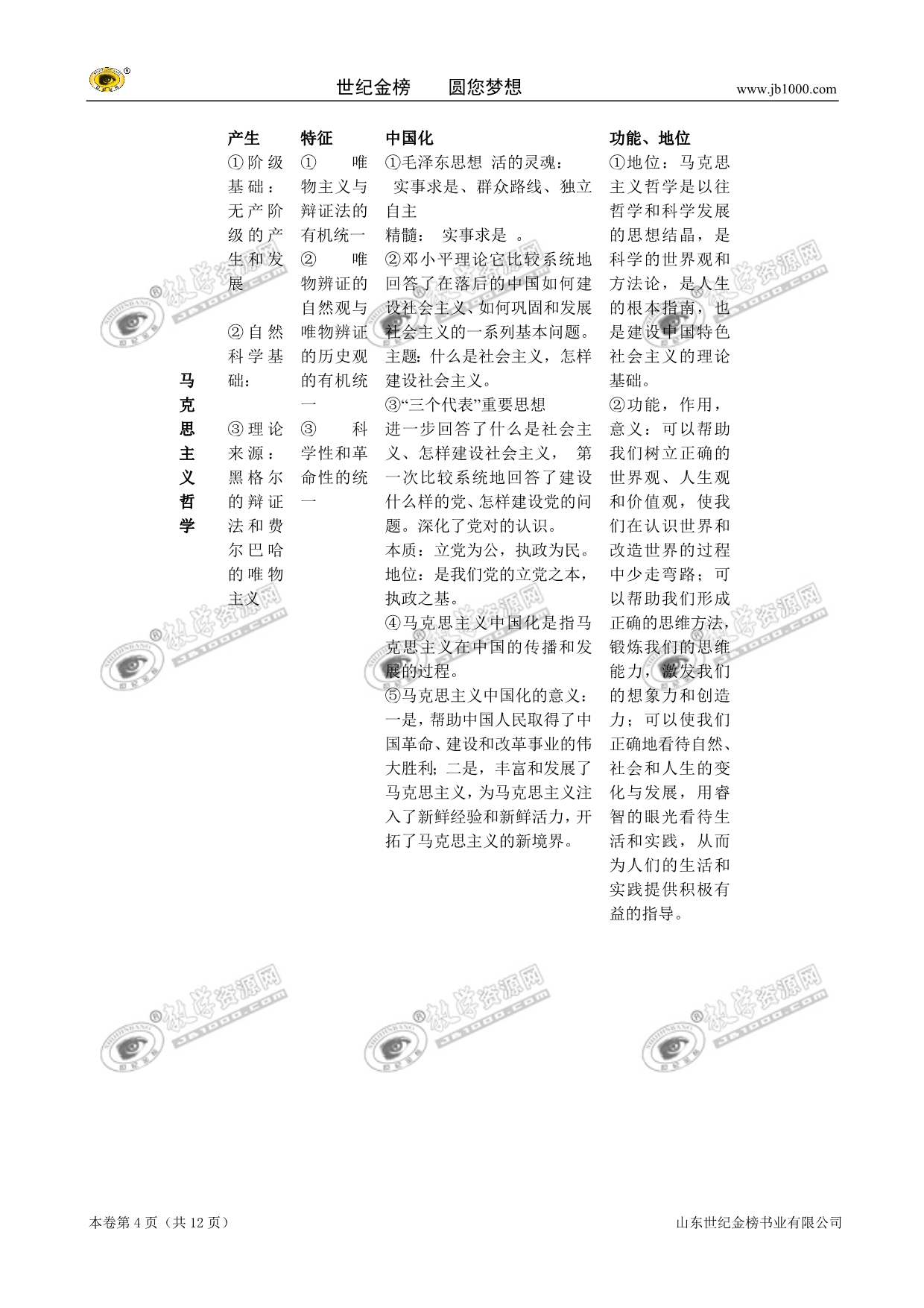 高考政治复习整套知识点总结哲学核心知识_第4页