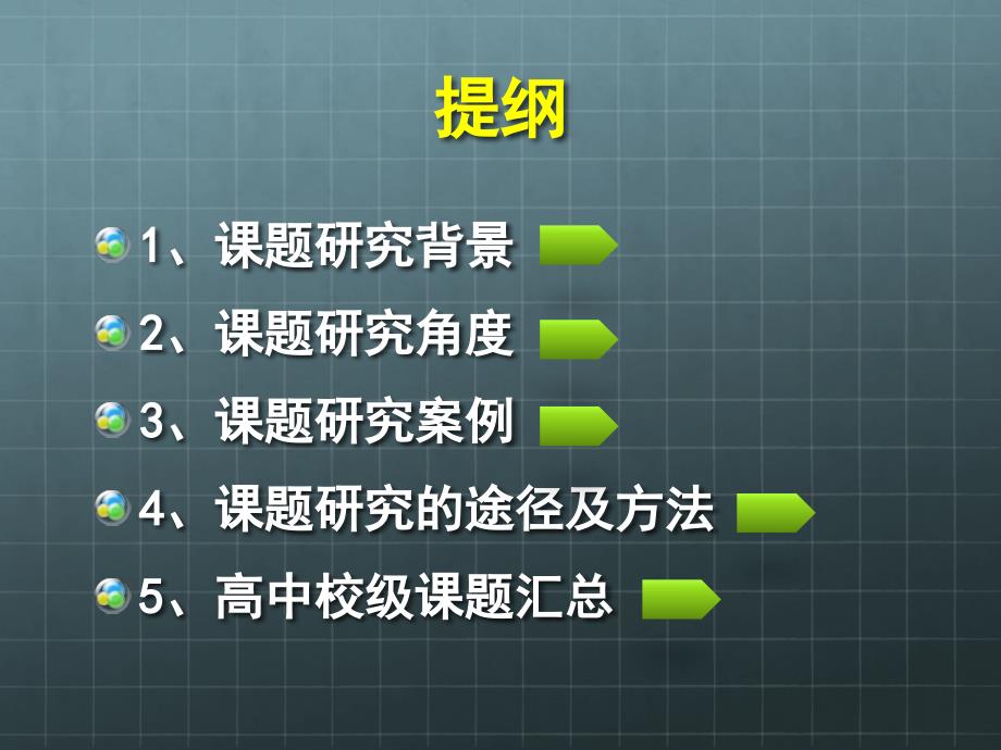 高中学科核心能力课题研究_第2页