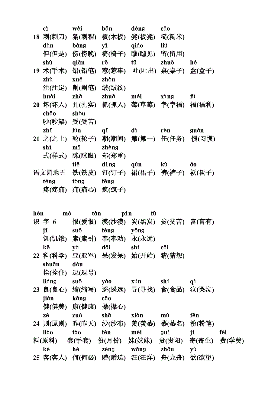 二年级语文上册生字表(带拼音及组词)_第4页