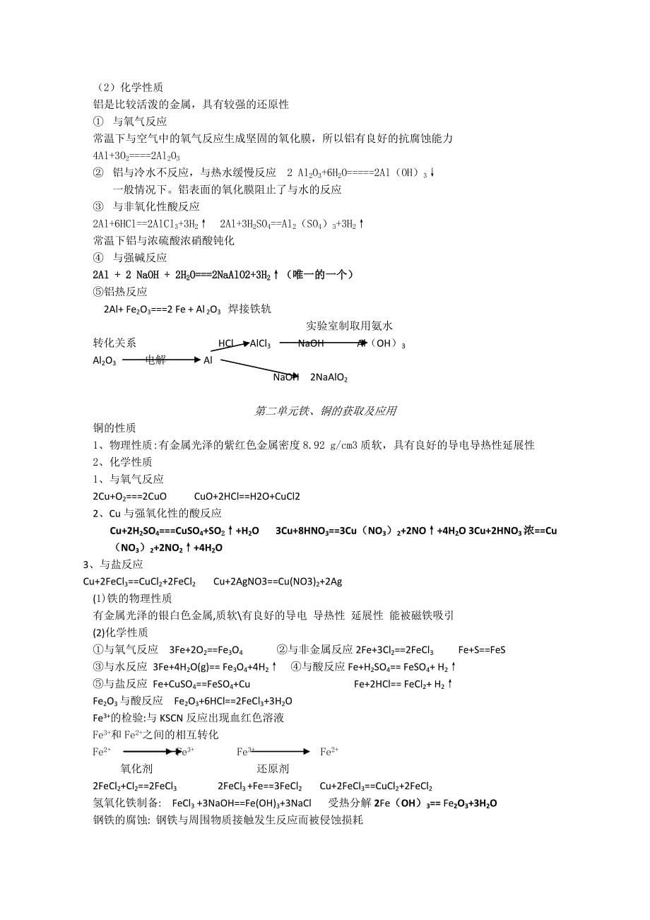 江苏省2013年小高考化学知识点集锦（15页）含答案_第5页