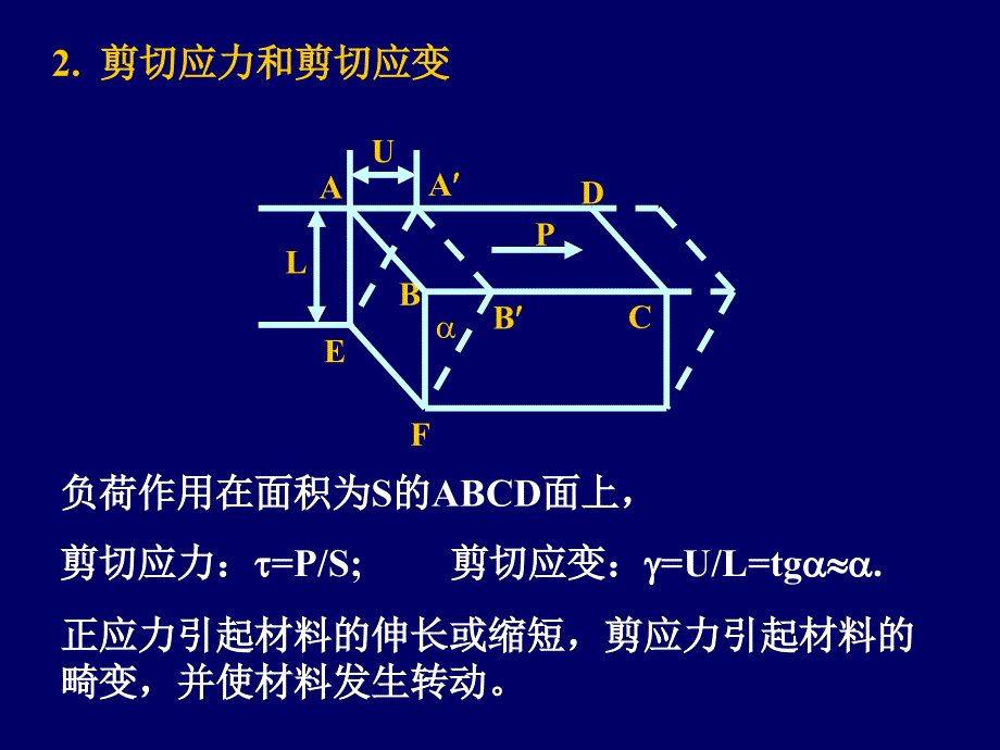 2形变21_第2页