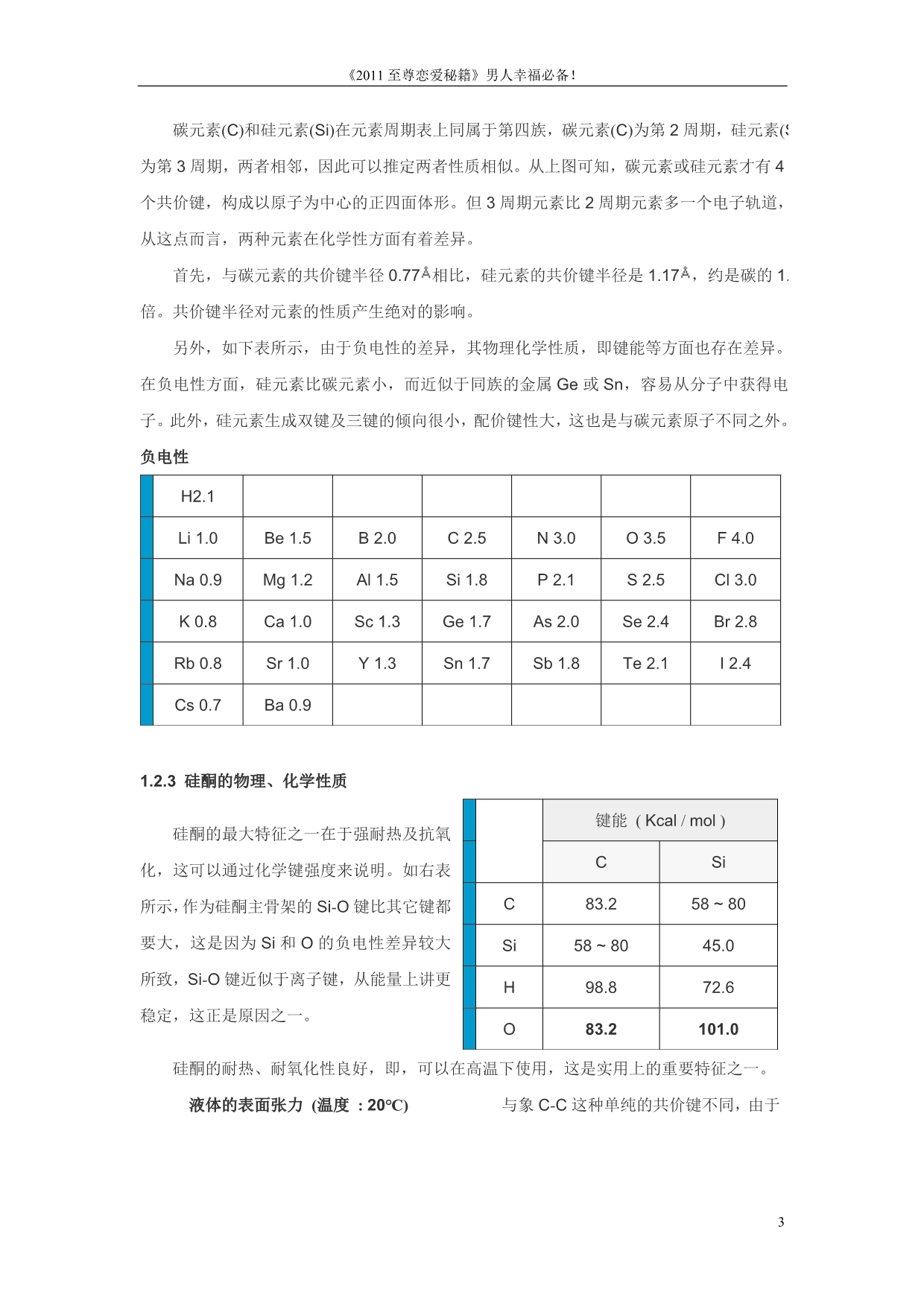 有机硅材料小知识luk_第3页