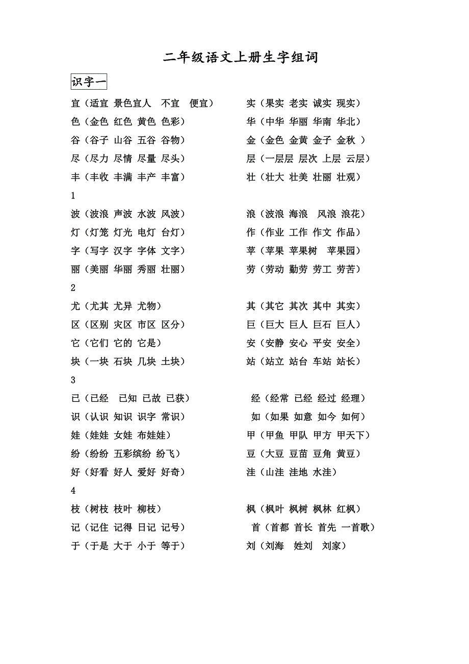 二年级语文上册生字表字组词_第1页