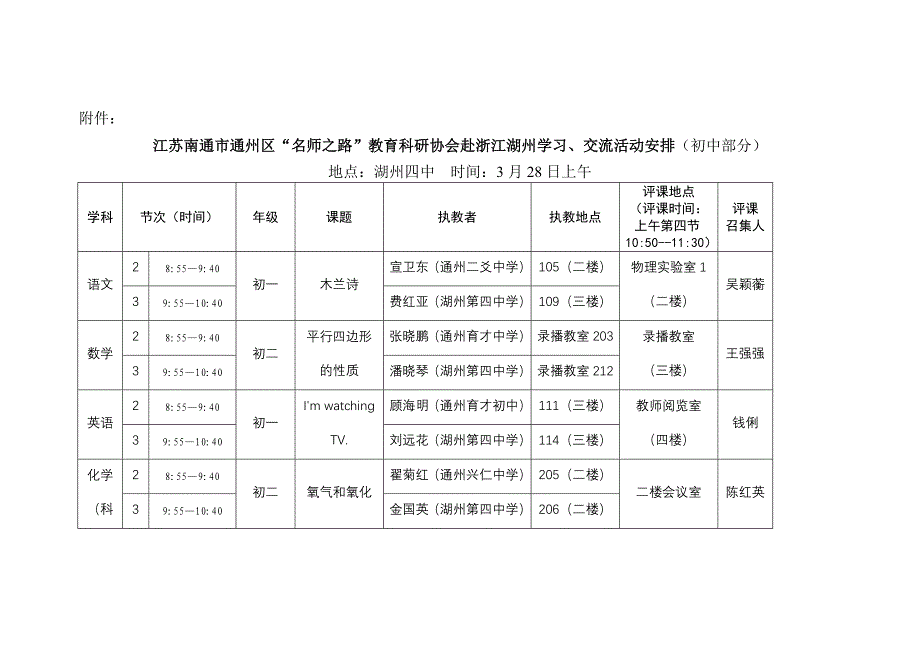 关于参加江苏省南通市通州区“名师之路”教育科研协会_第2页