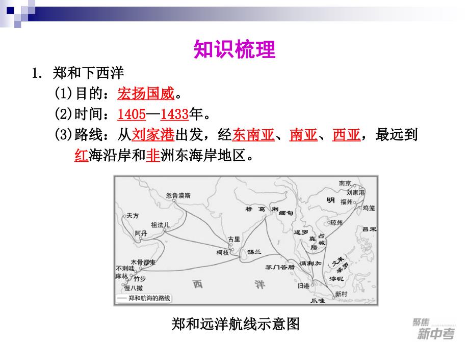 第13课 历史上不同地区的文化交流(二)_第3页