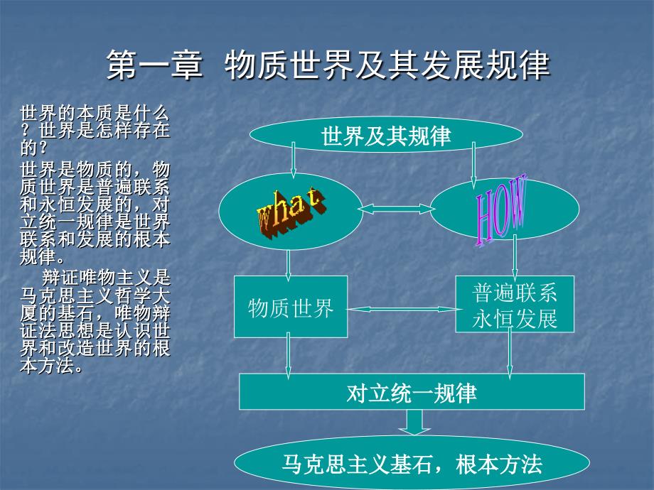 马克思主义哲学原理课件第一章物质世界及其发展规律_第1页