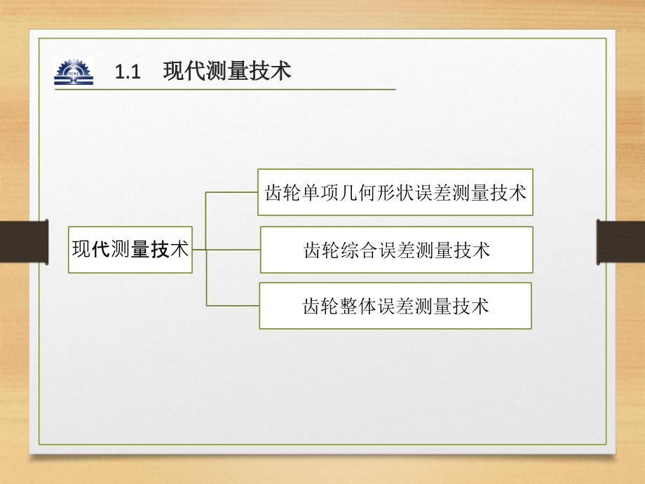 齿轮激光测量技术_第3页