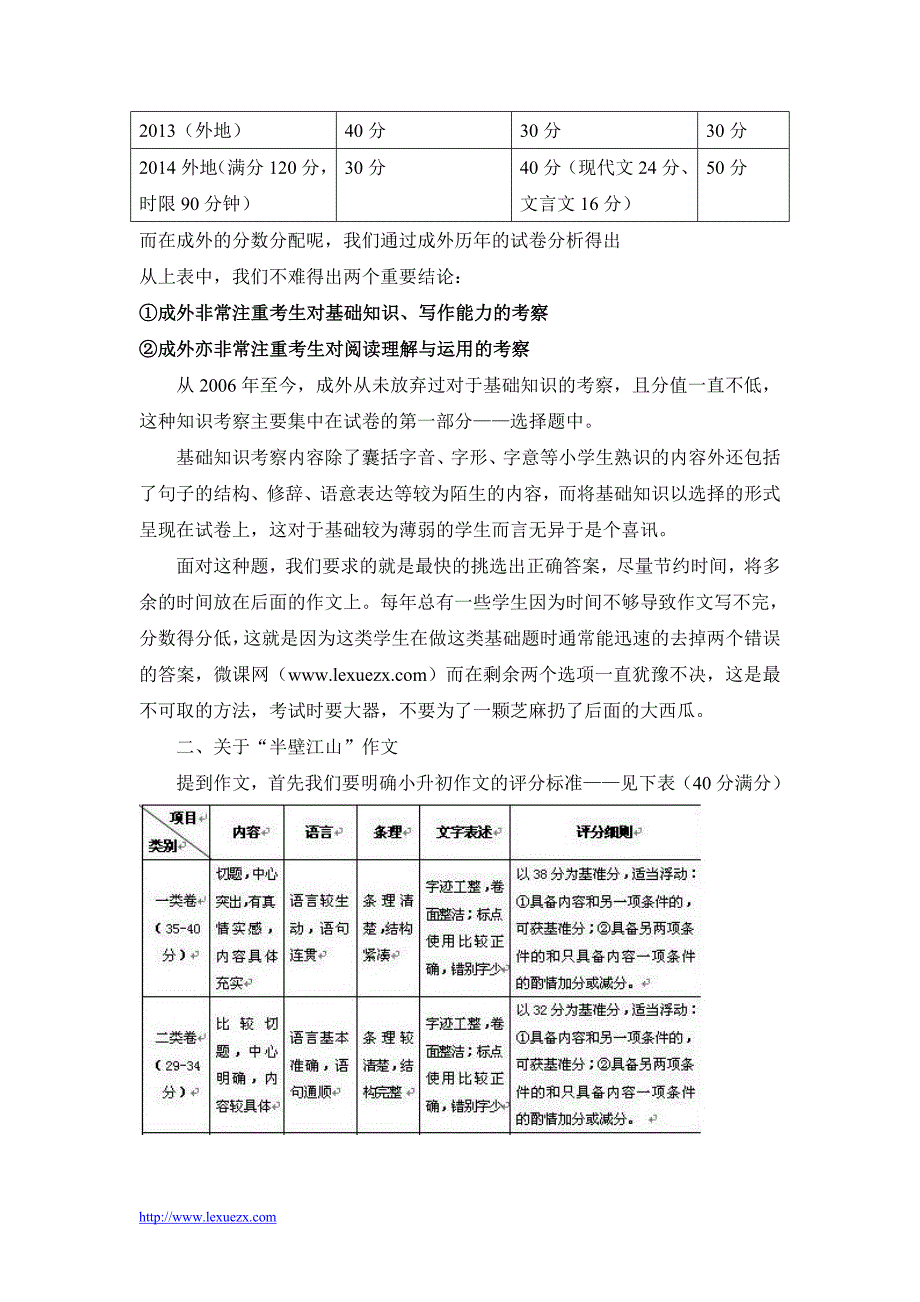 乐学在线解析成都小升初_第2页