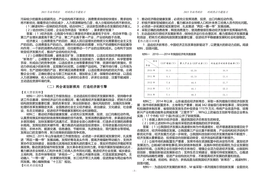 高考政治热点复习_第2页