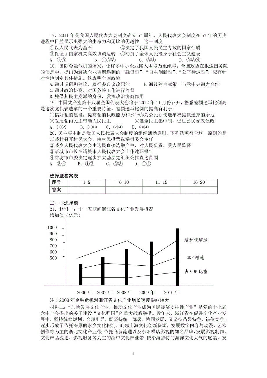 高三一轮思想政治综合练习_第3页