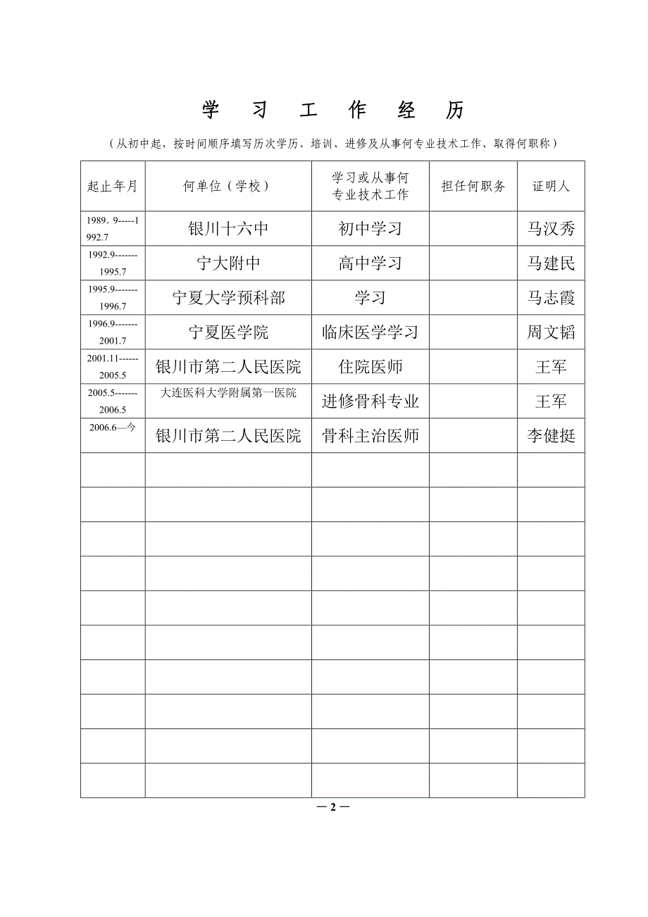 专业技术资格申报表_第4页