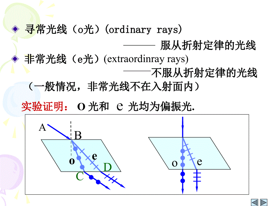 153双折射现象_第3页