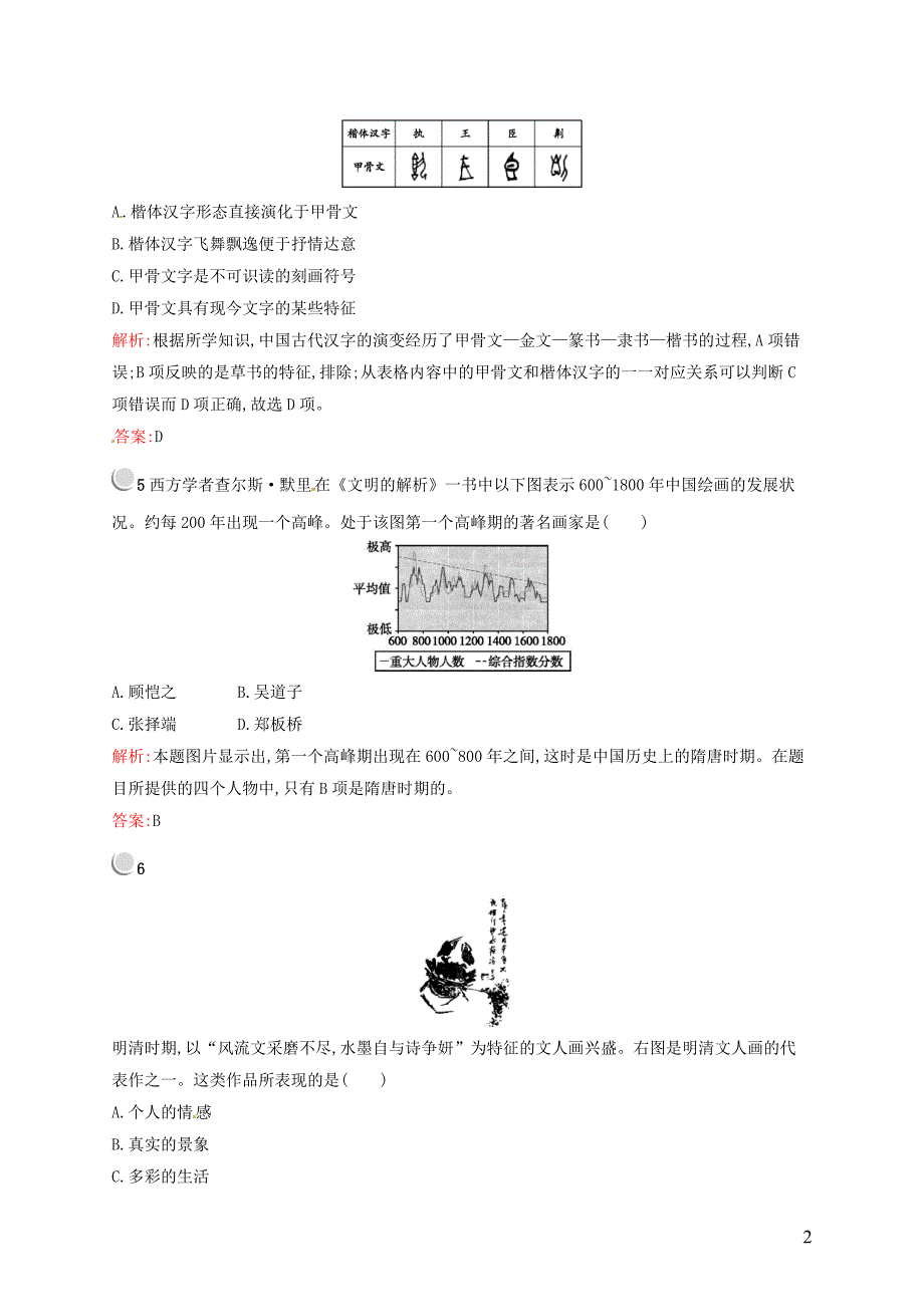 2015-2016学年高中历史 3.10充满魅力的书画和戏曲艺术课后习题 新人教版必修3_第2页