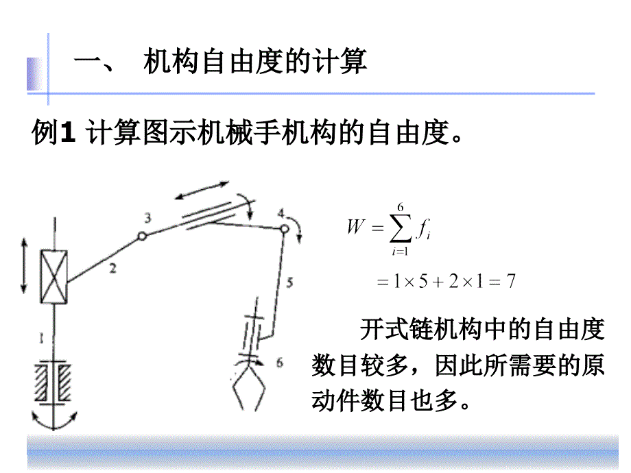 5第5讲机构自由度和基本链型例题_第1页