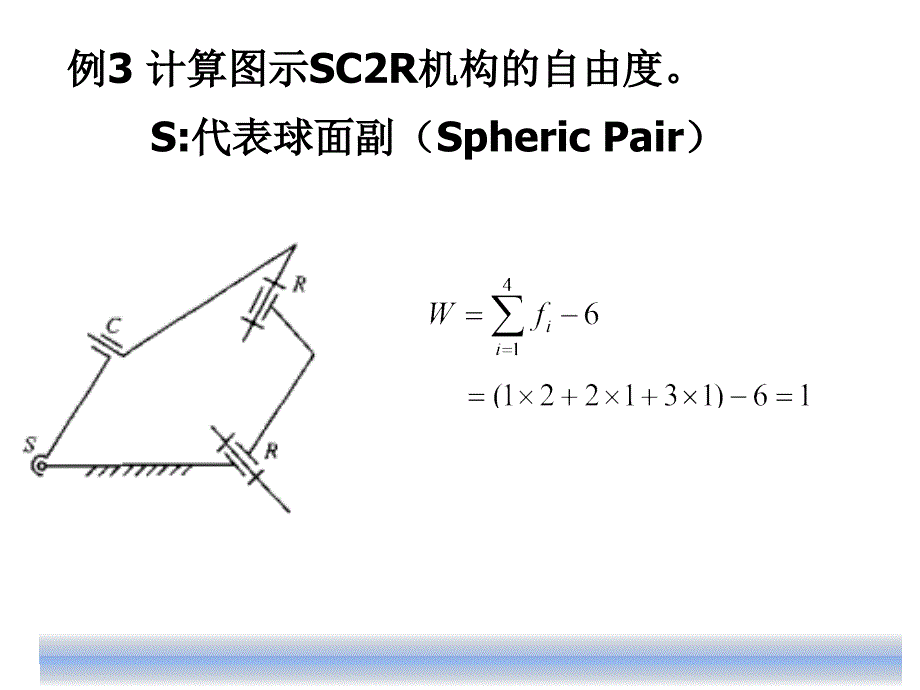 5第5讲机构自由度和基本链型例题_第3页