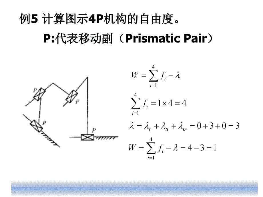 5第5讲机构自由度和基本链型例题_第5页