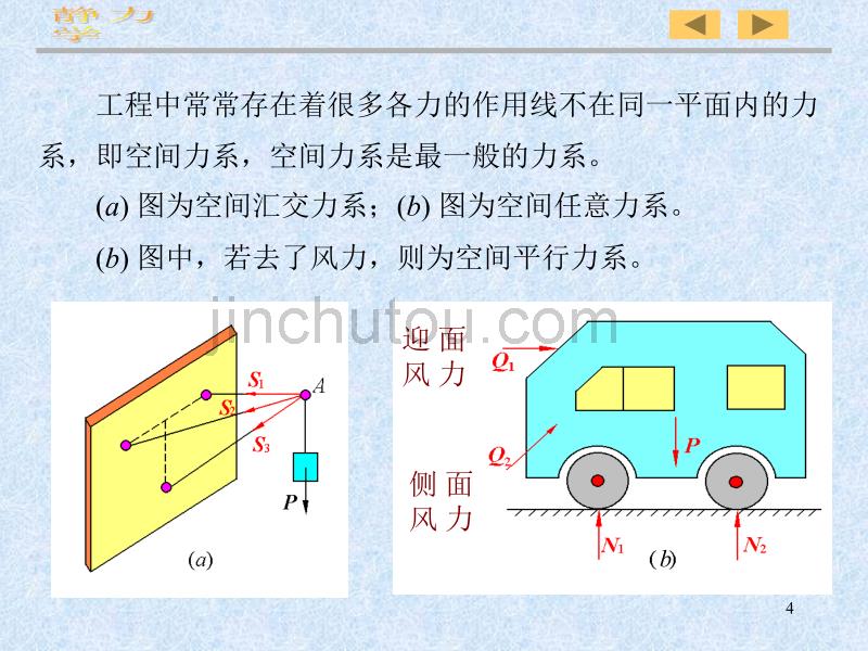 002静力学基本力系_第4页