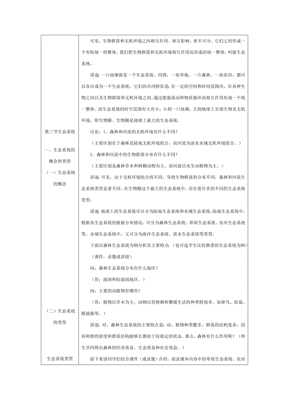 第八章生物与环境第三节生态系统一、生态系统的概念和类型_第2页