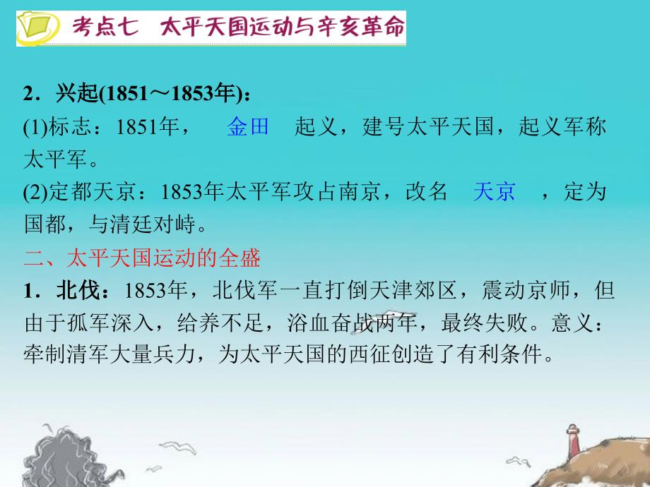 江苏省2012届高考历史复习 第4单元 考点7 太平天国运动与辛亥革命课件 必修1_第4页