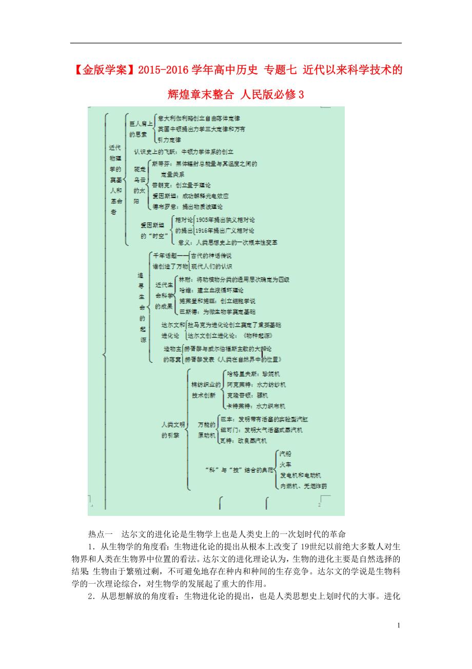 2015-2016学年高中历史 专题七 近代以来科学技术的辉煌章末整合 人民版必修3_第1页