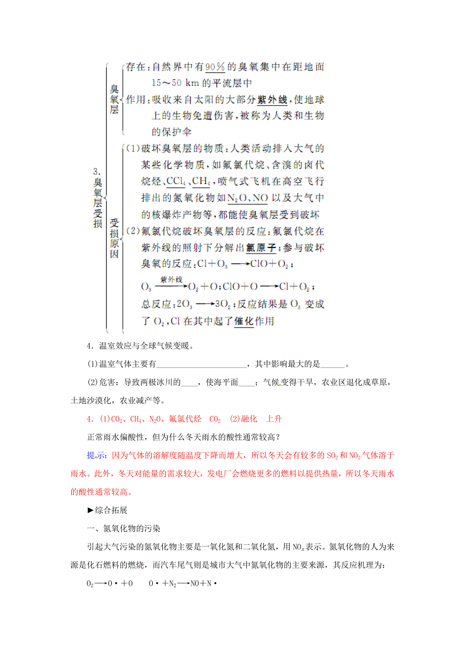 2015-2016学年高中化学 第四章 第一节 改善大气质量练习 新人教版选修1_第2页