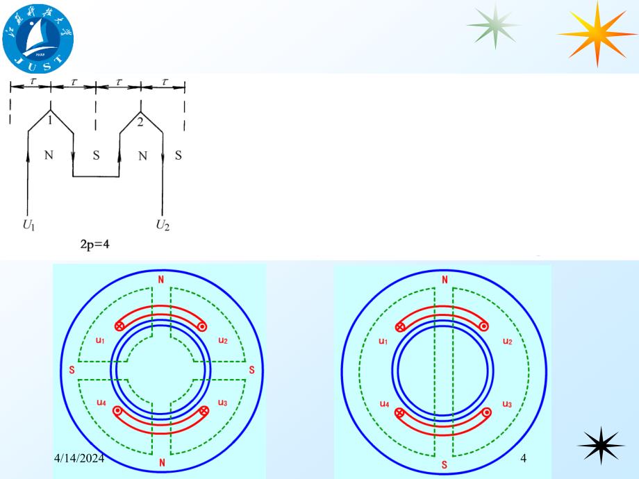 12电机第十三章_第4页