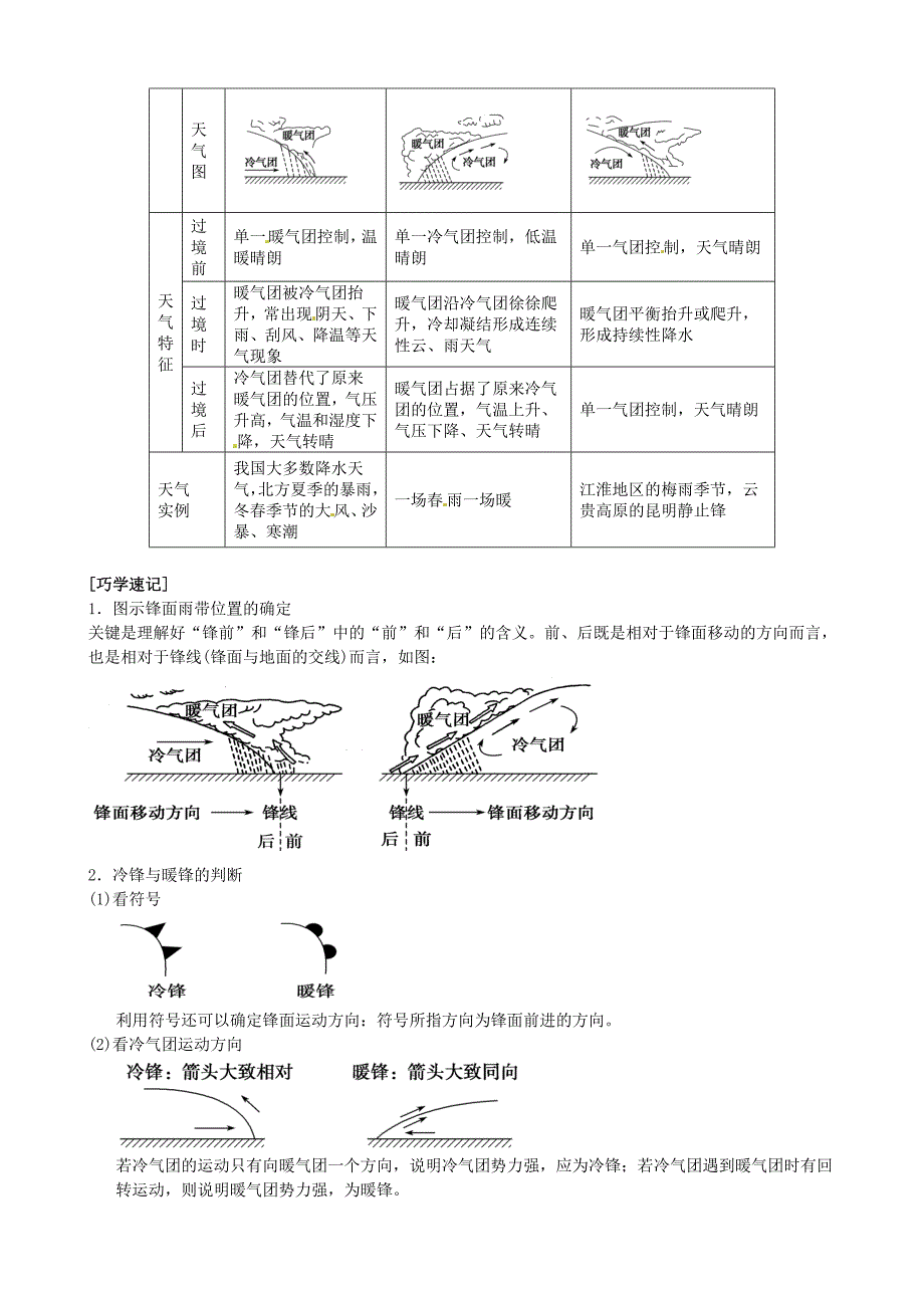 2015-2016学年高中地理 2.3《常见的天气系统》导学案 中图版必修1_第3页