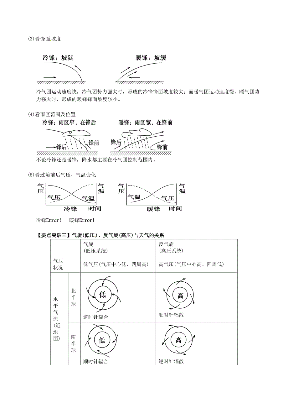 2015-2016学年高中地理 2.3《常见的天气系统》导学案 中图版必修1_第4页