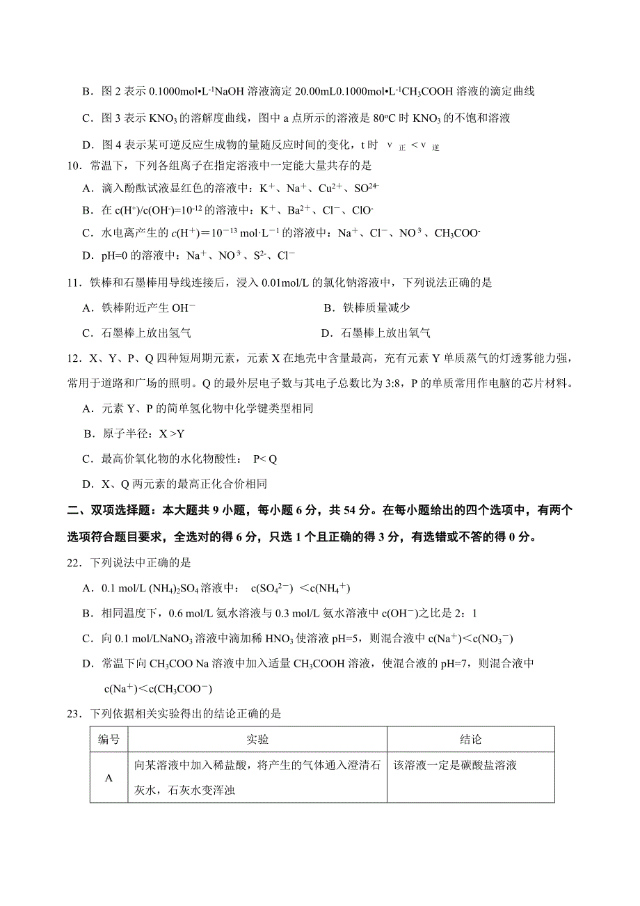 广东省2014届高三5月综合测试（三模）化学试题 含答案_第2页