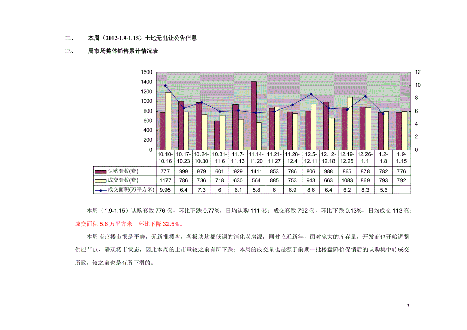 六合周报2012年1月9日-2012年1月15日_第3页