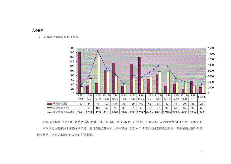 六合周报2012年1月9日-2012年1月15日_第4页