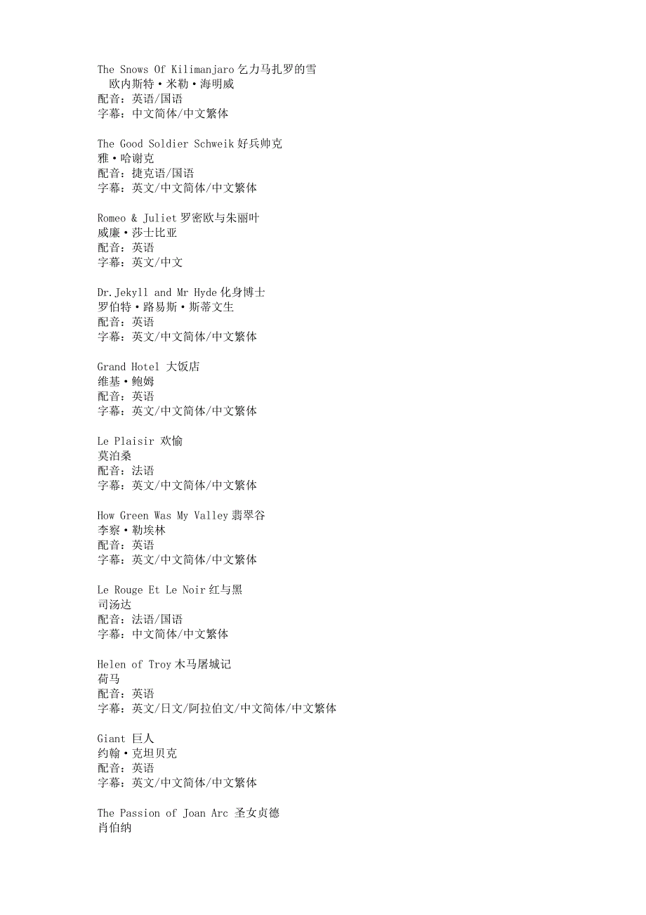 世界文学名著经典电影100部_第2页