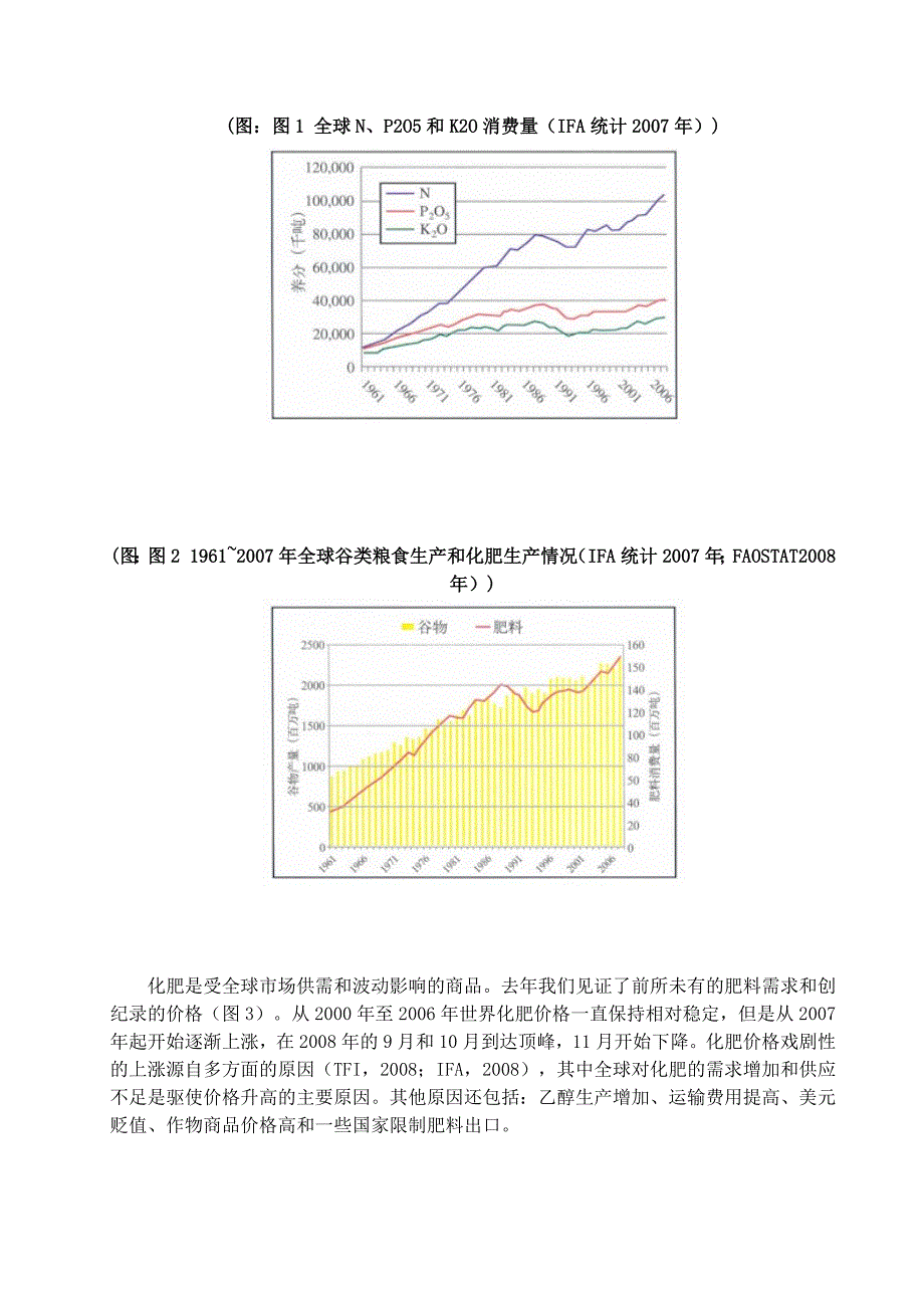 肥料在世界粮食增长中的作用_第3页