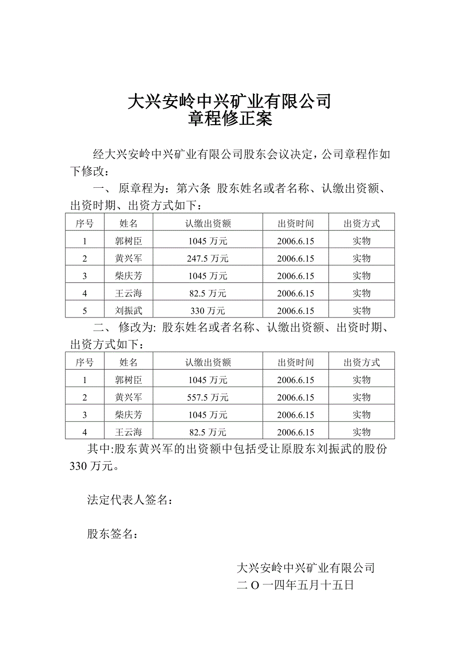 股权转让股东会决议_第2页