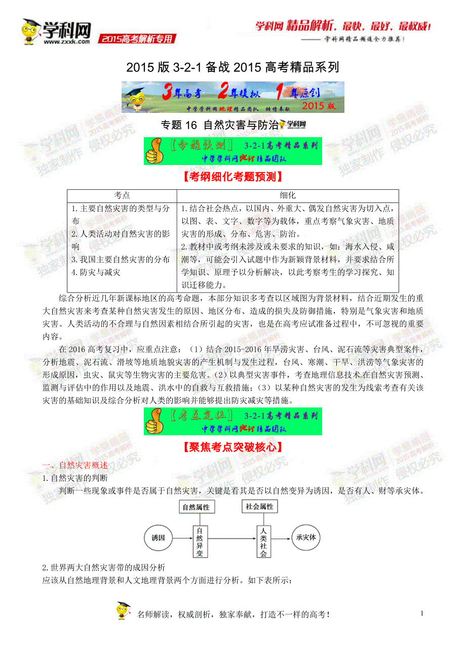 专题16 自然灾害与防治-2015版3-2-1备战2016高考精品系列之地理（原卷版）_第1页