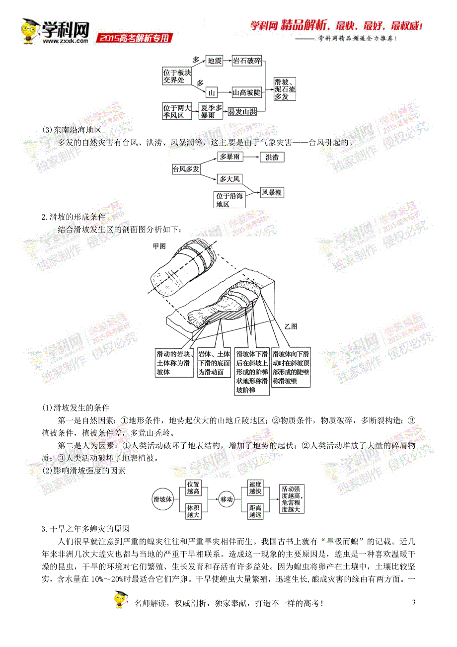 专题16 自然灾害与防治-2015版3-2-1备战2016高考精品系列之地理（原卷版）_第3页