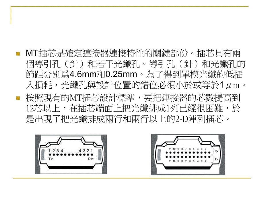 MPO光纤连接器_第5页