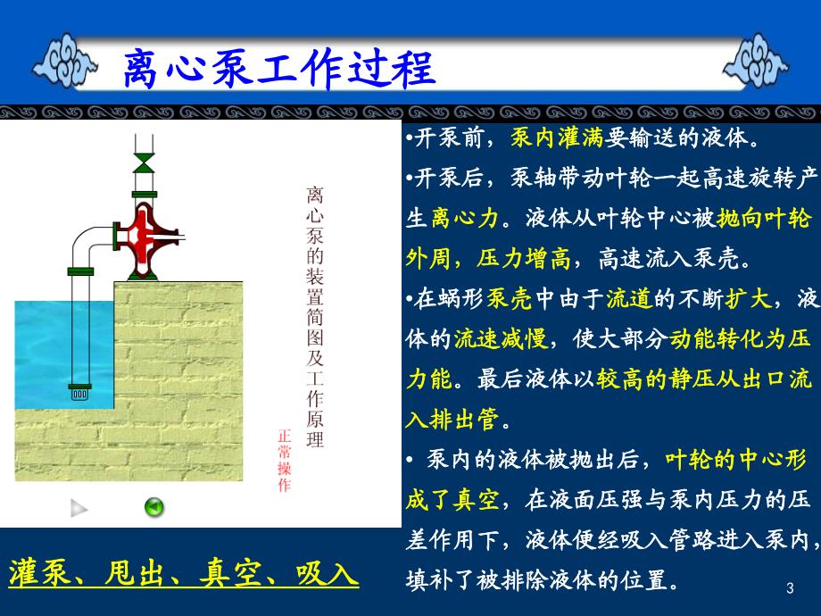 2泵与风机第一章泵与风机的叶轮理论_第3页