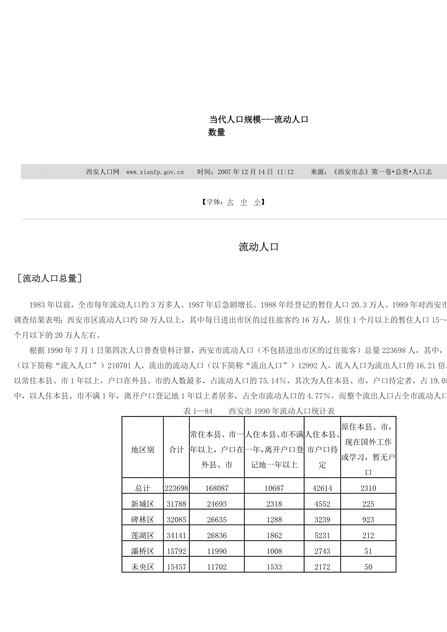 西安流动人口数量统计_第1页