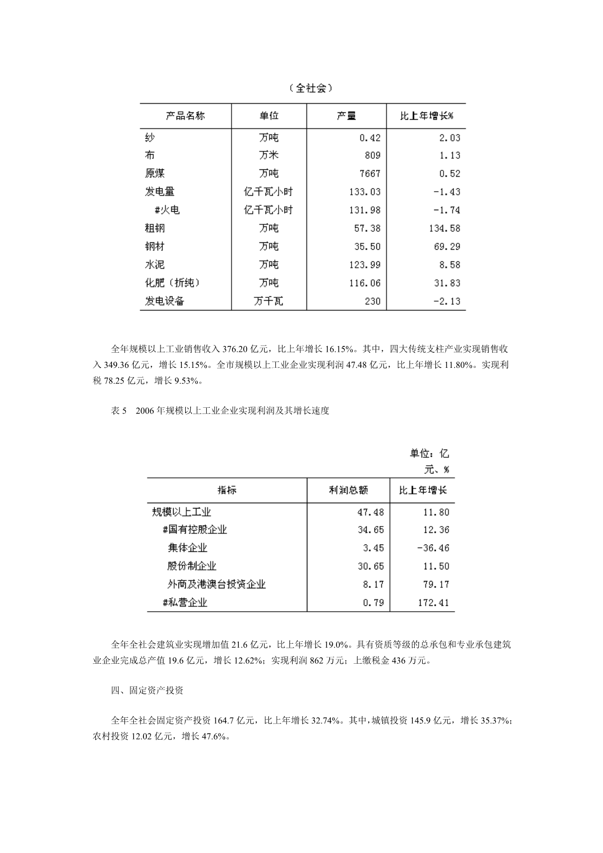 山西省晋城市2006年国民经济和社会发展统计公报_第5页