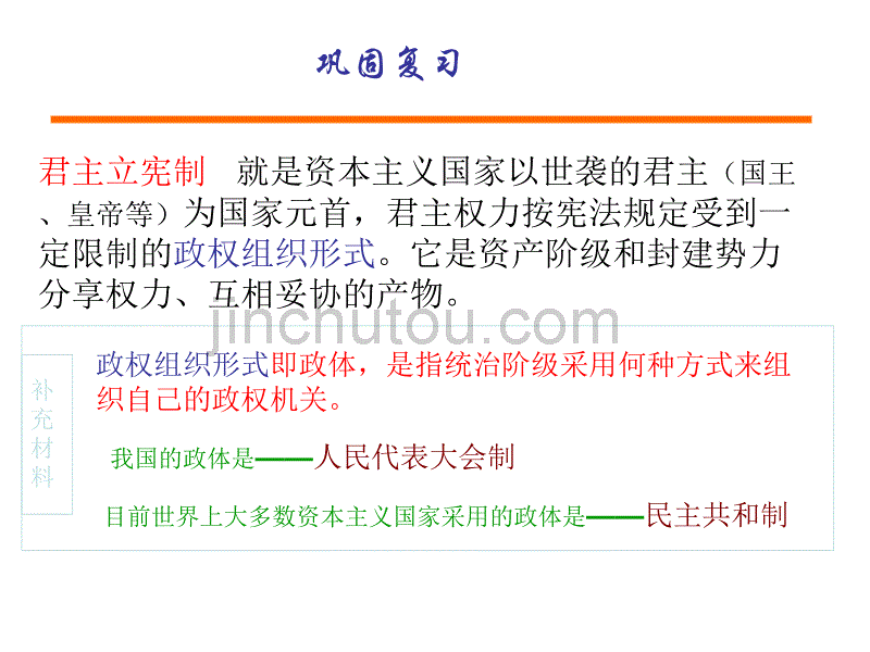 高一历史美国联邦政府的建立_第2页