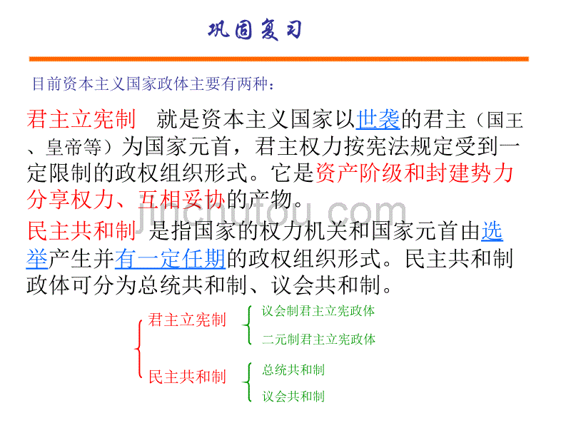 高一历史美国联邦政府的建立_第3页