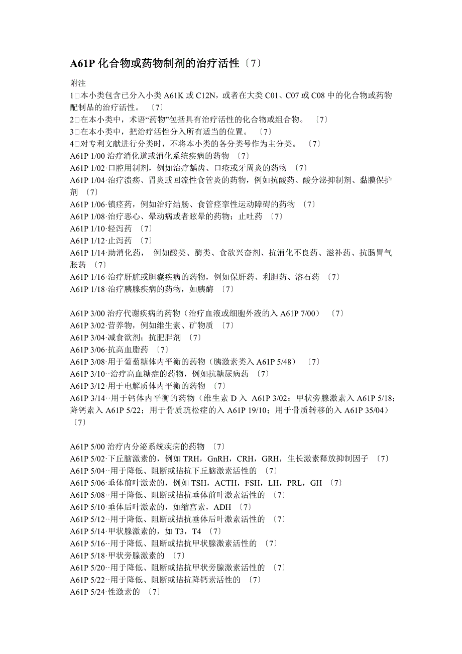 国际专利分类号-医药相关-A61P_第1页